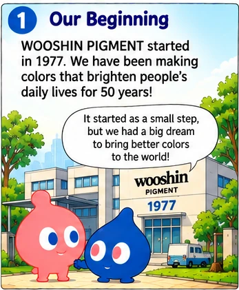友信的起点: 友信颜料创立于1977年。怀着想要创造让人们日常生活更美好的颜色的心愿，我们已经奔跑了将近50年！虽然起步很小，但我们有一个用好颜色改变世界的大梦想！