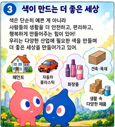 색이 만드는 더 좋은 세상: 색은 단순히 예쁜 게 아니라 사람들의 생활을 더 안전하고, 편리하고, 행복하게 만들어주는 힘이 있어! 우리는 다양한 산업에 필요한 색을 만들며 더 좋은 세상을 만들어가고 있어. 페인트, 자동차 플라스틱, 화장품, 건축·목재, 생활 속 다양한 제품까지.