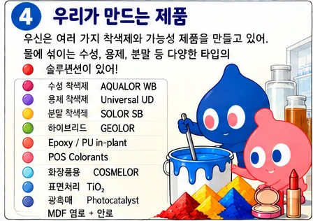 우리가 만드는 제품: 우신은 여러 가지 착색제와 기능성 제품을 만들고 있어. 물에 섞이는 수성, 용제, 분말 등 다양한 타입의 솔루션이 있어!