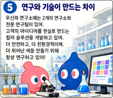 연구와 기술이 만드는 차이: 우신의 연구소에는 2개의 연구소와 전문 연구팀이 있어. 고객의 아이디어를 현실로 만드는 컬러 솔루션을 개발하고 있어. 더 안전하고, 더 친환경적이며, 더 뛰어난 색을 만들기 위해 항상 연구하고 있어!